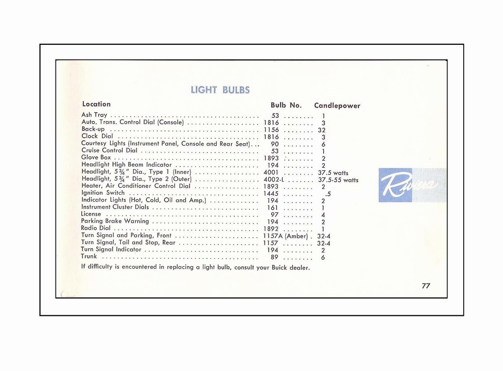 n_1965 Buick Riviera Owners Guide-77.jpg